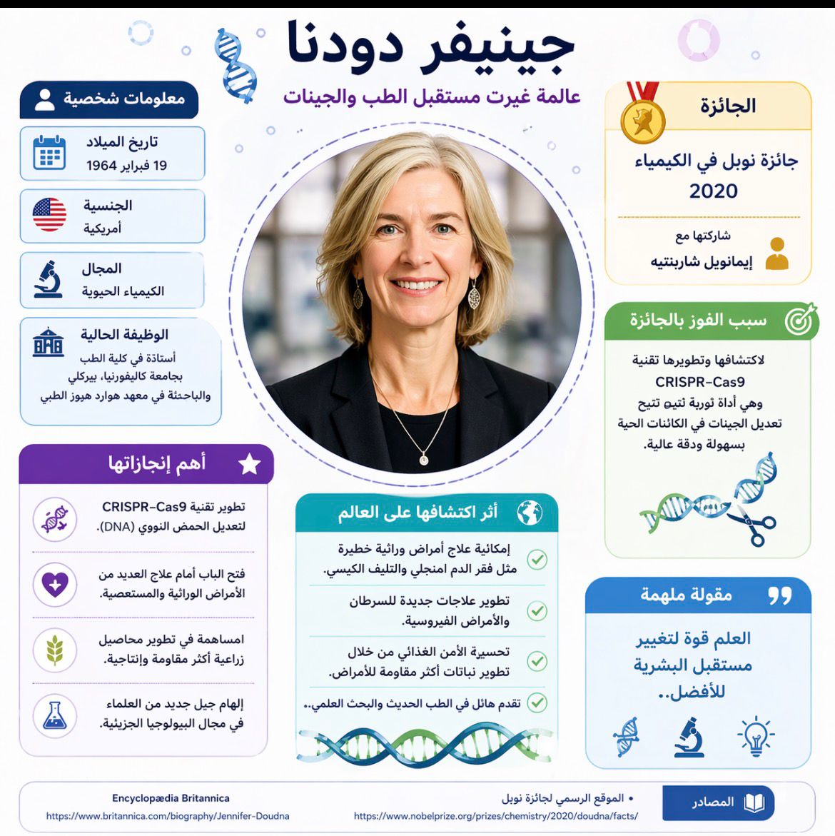 جينيفر دودنا